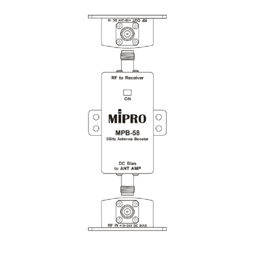 Mipro MPB-58 Усилитель антенны