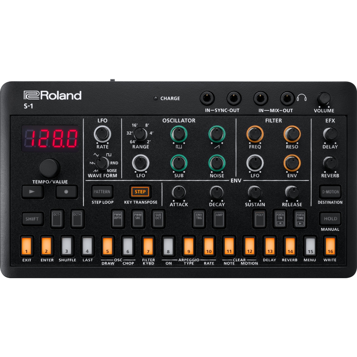 Roland s50. Синтезатор Роланд. Модульный синтезатор. Звуковой модуль.