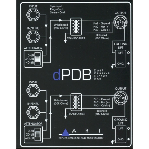 ART dPDB Двухканальный пассивный директ-бокс