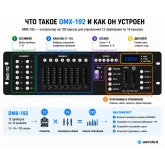 Amixled DMX 192 Контроллер световой, 192 канала