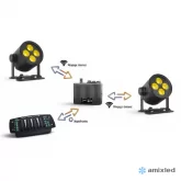 Amixled UNI PAR BATTERY IP65 4x20W RGBL Комплект из 6 аккумуляторных прожекторов в кейсе