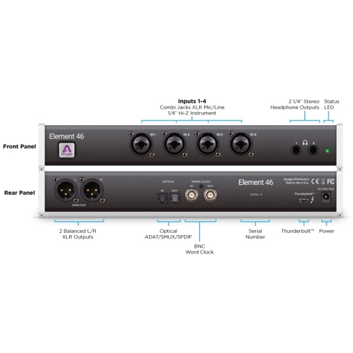 Apogee Element 46 Thunderbolt Аудиоинтерфейс для Mac, 4х6