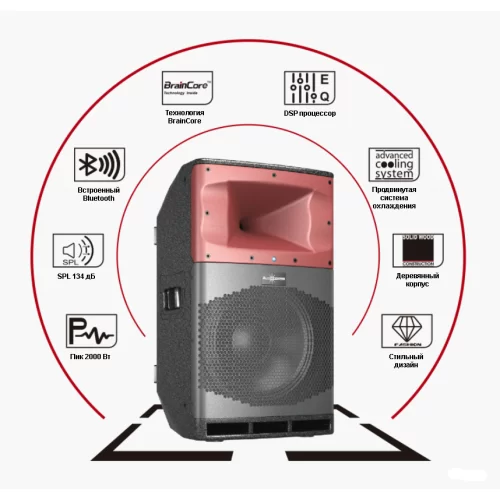 Audiocenter SA315 Активная АС, 2000 Вт., 15", Bluetooth