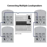 Behringer B112D Активная АС, 1000 Вт., 12"
