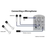 Behringer B112MP3 Активная АС, 1000 Вт., 12"