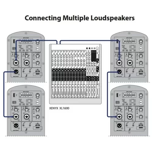 Behringer B112MP3 Активная АС, 1000 Вт., 12"