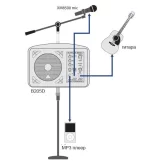 Behringer B205D Активный монитор, 125 Вт., 5,25"
