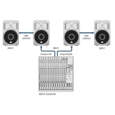 Behringer B210D Активная АС, 200 Вт., 10"