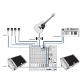 Behringer F1320D Активный монитор, 300 Вт., 12"