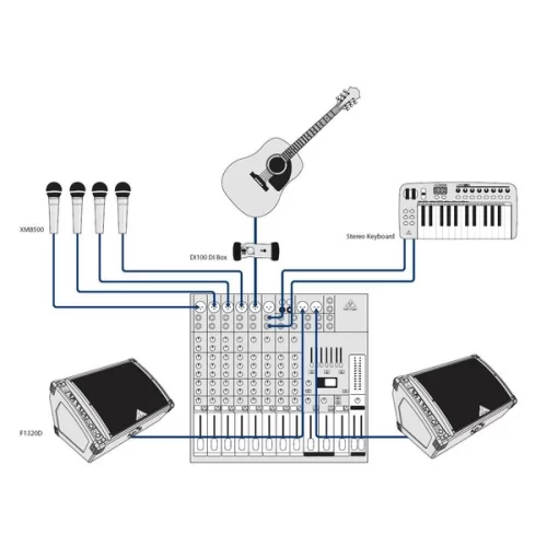 Behringer F1320D Активный монитор, 300 Вт., 12"