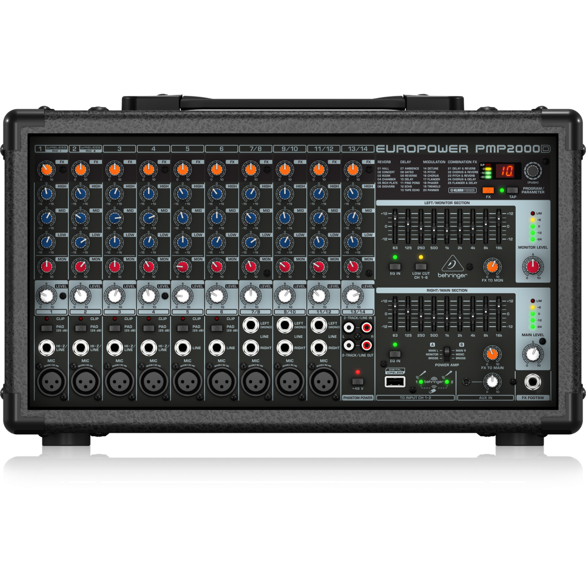 Музыкальный пульт. Behringer pmp2000d. Behringer pmp2000d микшер. Микшерный пульт Беренджер PMP 2000 Europower. Микшер Behringer PMP 1000.