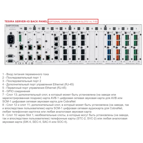 Biamp TesiraSERVER-IO AVB Аудиопроцессор, сетевой сервер, AVB