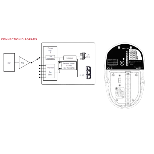 Biamp Desono ENT220B Звуковая колонна, 15/30/60/120 Вт.- 100 В; 500 Вт.- 8 Ом., 20х3", IP54