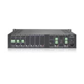 Biamp PREZONE1 Микшер-предусилитель