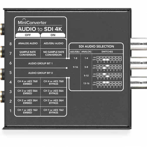 Blackmagic Mini Converter - Audio to SDI 4K Конвертер