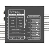 Blackmagic Mini Converter - SDI to Analog Мини-конвертер