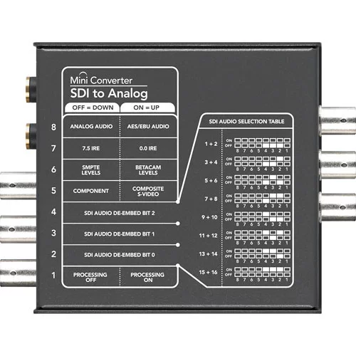 Blackmagic Mini Converter - SDI to Analog Мини-конвертер