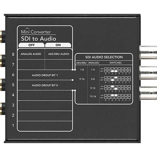 Blackmagic Mini Converter - SDI to Audio Внешний конвертер