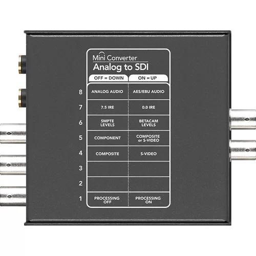 Blackmagic Mini Converter - Analog to SDI Конвертер
