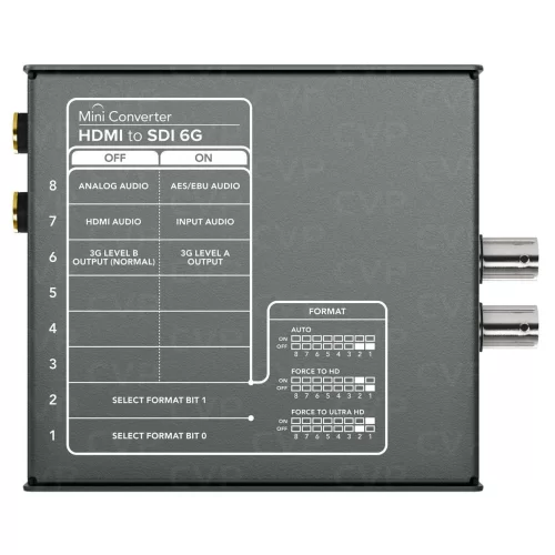 Blackmagic Mini Converter - HDMI to SDI 6G Конвертер