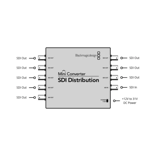 Blackmagic Mini Converter - SDI Distribution Мини-конвертер