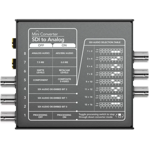 Blackmagic Mini Converter - SDI to Analog Мини-конвертер