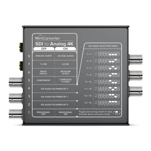 Blackmagic Mini Converter - SDI to Analog 4K Конвертер