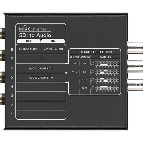 Blackmagic Mini Converter - SDI to Audio Внешний конвертер