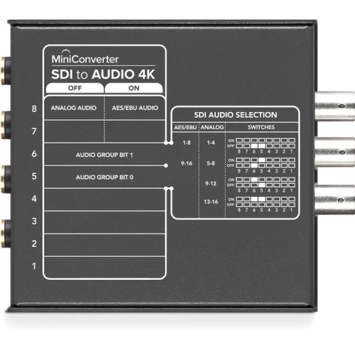 Blackmagic Mini Converter - SDI to Audio 4K Конвертер
