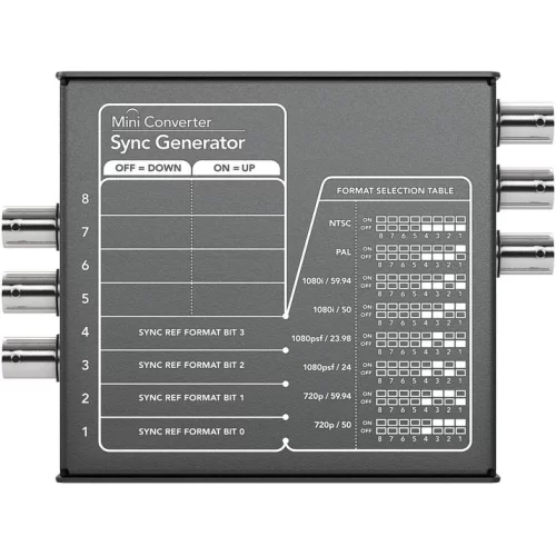 Blackmagic Mini Converter - Sync Generator Конвертер