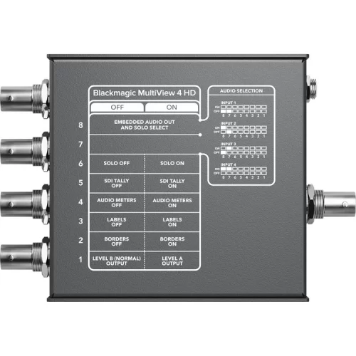 Blackmagic MultiView 4 HD Мультививер