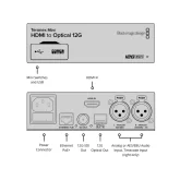 Blackmagic Teranex Mini - HDMI to Optical 12G Конвертер