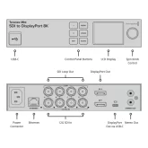 Blackmagic Teranex Mini SDI to DisplayPort 8K HD Видеоконвертер