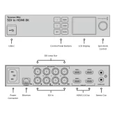 Blackmagic Teranex Mini SDI to HDMI 8K Конвертер
