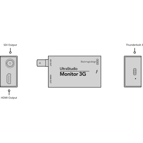 Blackmagic UltraStudio Monitor 3G Устройство вывода видео