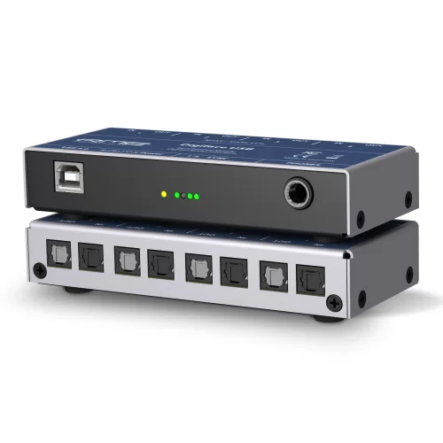 RME Digiface USB Аудиоинтерфейс USB