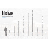 JBL Intellivox DSX180 Активная звуковая колонна, 10х40Вт., 10х4 дюймов
