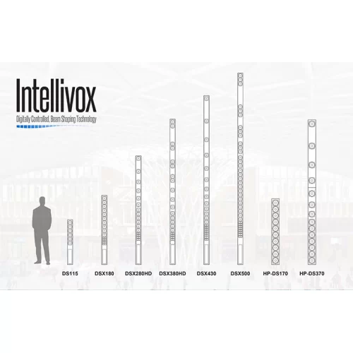 JBL Intellivox HP-DS370 Активная звуковая колонна, 16х100Вт., 14х6,5"