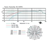 JTS CM-601 Микрофон пограничного слоя