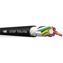 Klotz LSC840PS Спикерный кабель 8х4 мм.