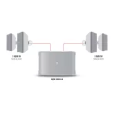 LD Systems DQOR SUB 8 A W Активный инсталляционный сабвуфер, 250 Вт., 8", IP55