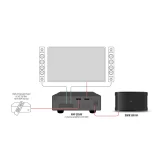 LD Systems DQOR SUB 8 A W Активный инсталляционный сабвуфер, 250 Вт., 8", IP55
