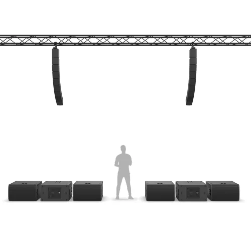 LD Systems Maila XL Звукоусилительный комплект, 17500 Вт.