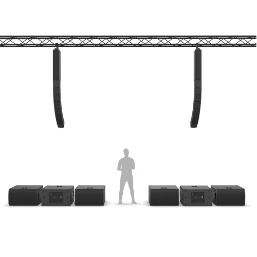 LD Systems Maila XXL Звукоусилительный комплект, 20000 Вт.