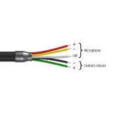 LD Systems PAM Пейджинговый микрофон для объявлений