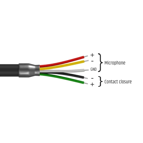 LD Systems PAM Пейджинговый микрофон для объявлений