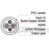 LK Electronic MC205 Микрофонный кабель, 2х0,23 мм2, оболочка PVC