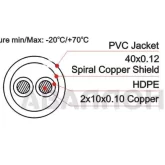 LK Electronic MC207 Микрофонный кабель, 2х0,08 мм2, оболочка PVC