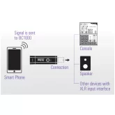 OnStage BC1000 Bluetooth V4.0 конвертер