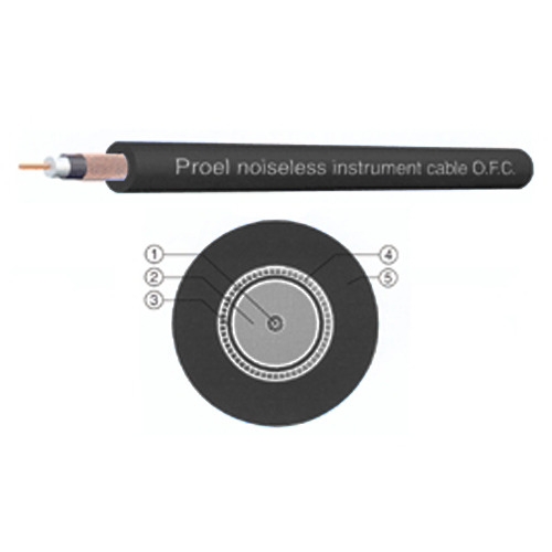 Proel HPC100BK Инструментальный кабель 1х0,25 мм2